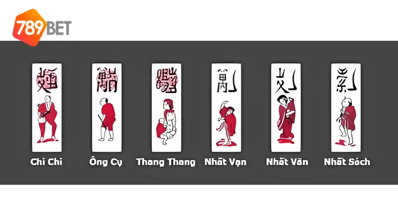 Mẹo chơi bài tổ tôm bằng quản lý tiền cược