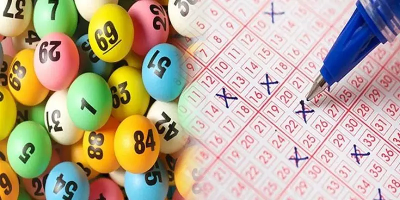 Bảng đánh giá các kỳ trúng kết quả