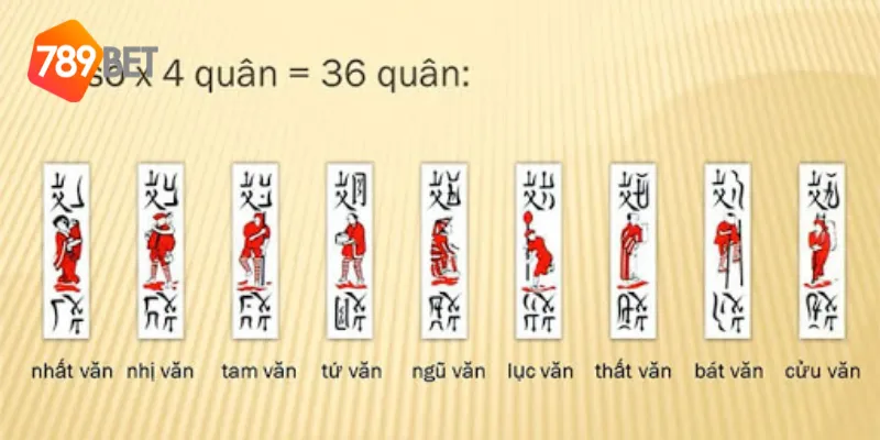 Điểm đặc biệt của chắn dân gian