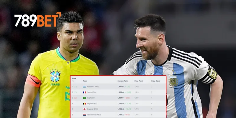 Giới thiệu về bảng xếp hạng bóng đá từ 789BET