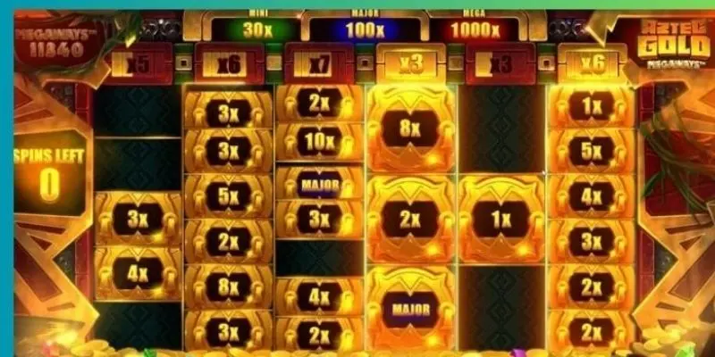 Đôi nét giới thiệu về game nổ hũ Aztec