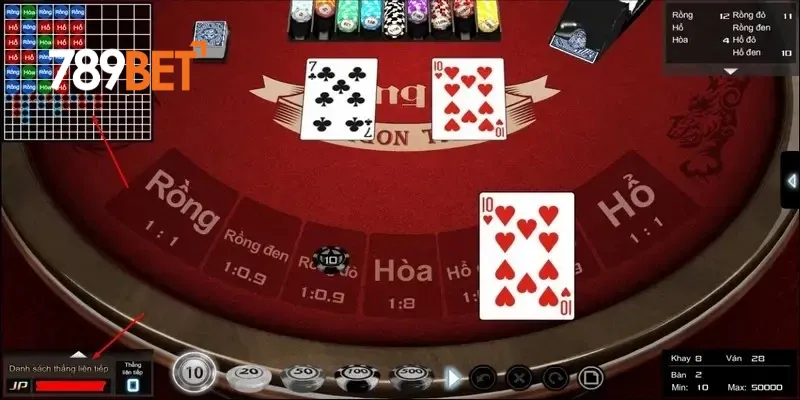 Quy tắc cơ bản khi đánh rồng hổ rik