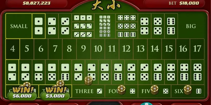 Đôi nét cơ bản về trò chơi Sic Bo