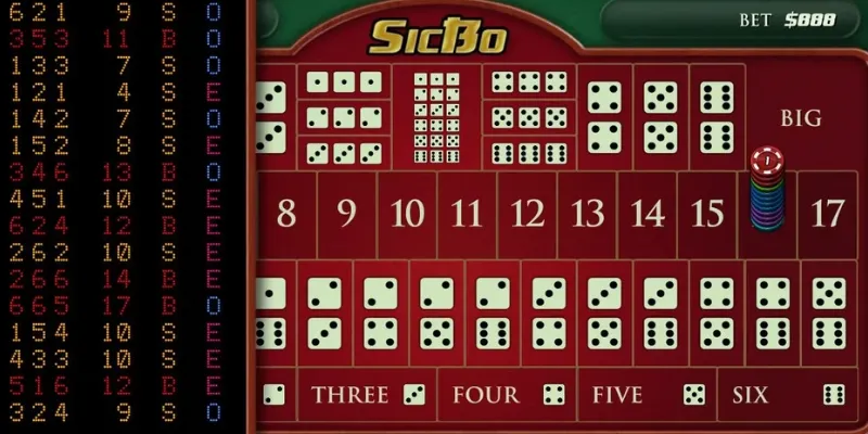 Tìm hiểu luật chơi Sic Bo và các loại cược 