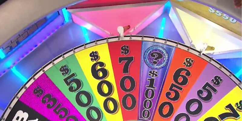 Luật chơi cơ bản của Wheel of Fortune